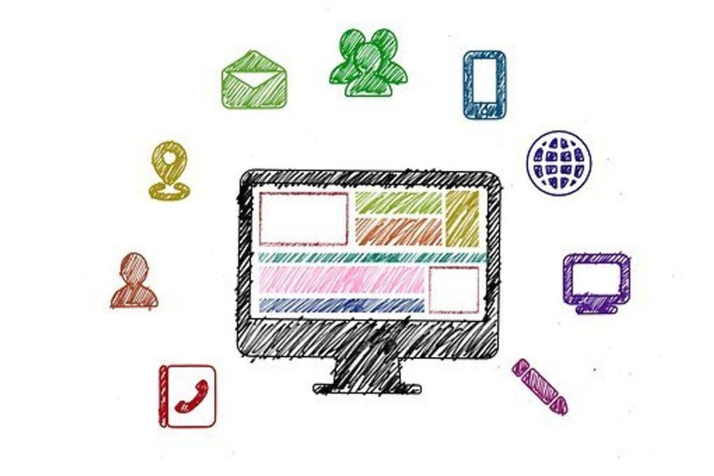 Social Media Monitoring