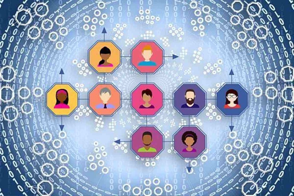 Successful in Network Marketing